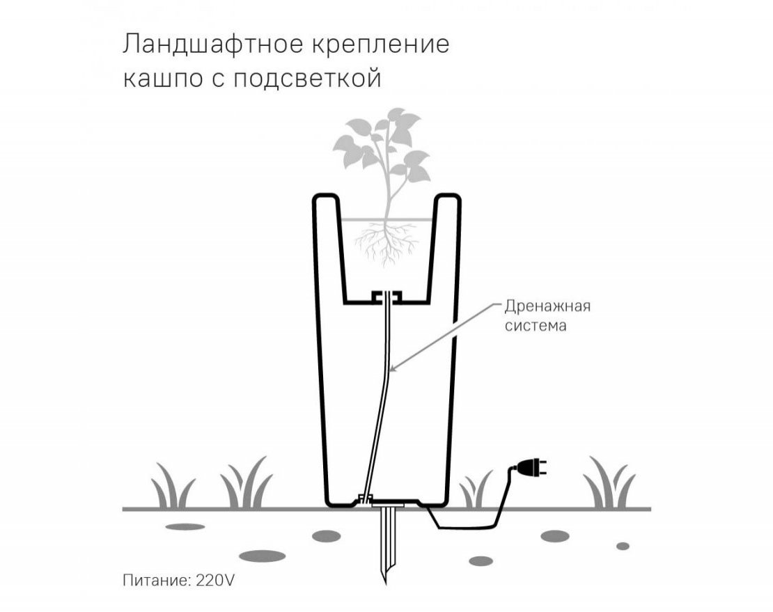 Кашпо-куб Cubo S-M - вид 5