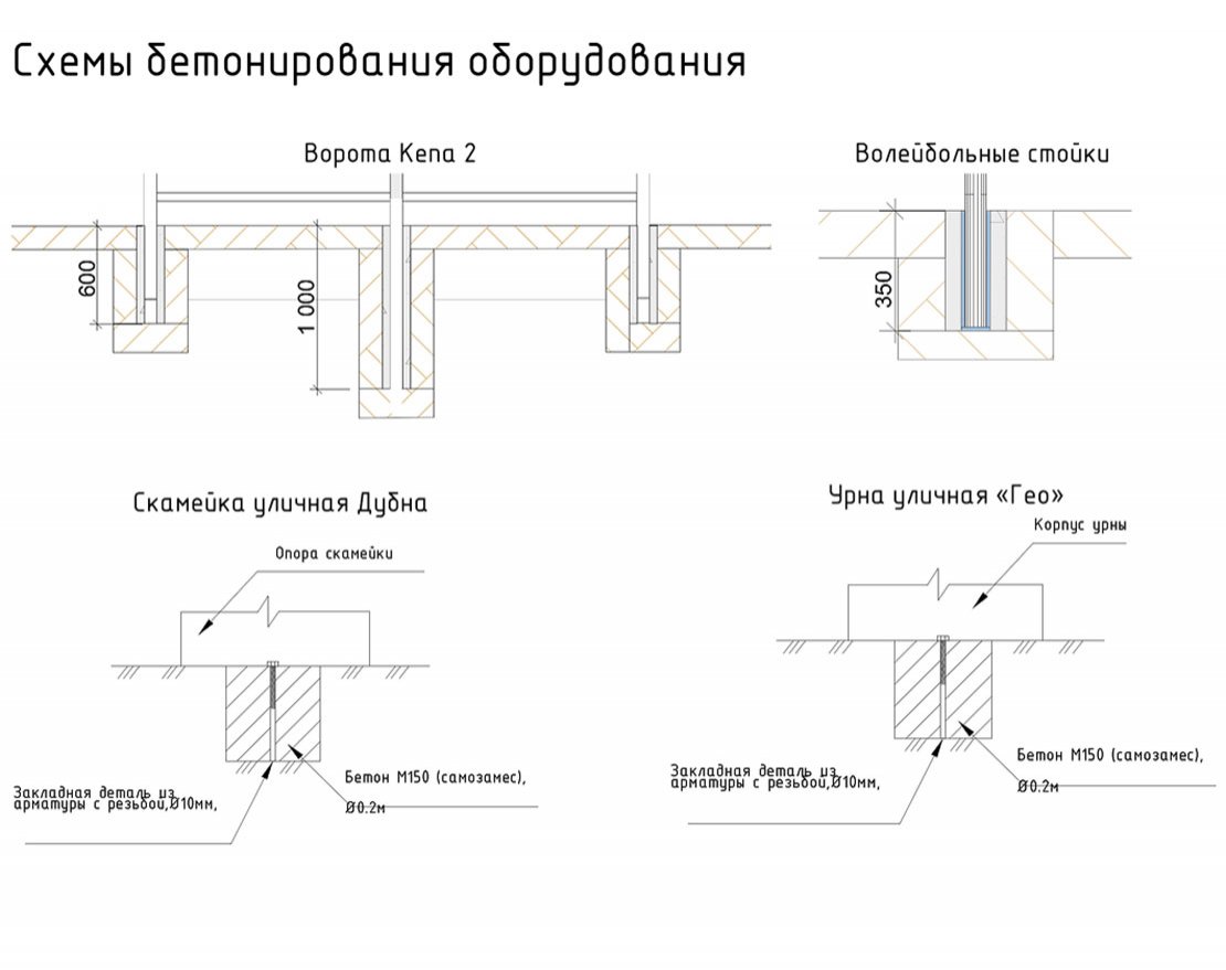 Разработка проекта благоустройства (услуга) - вид 7
