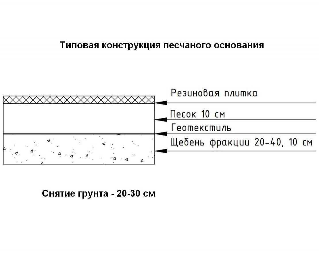 Резиновая плитка Gym 990х990 (15-30 мм) с ровным основанием - вид 2