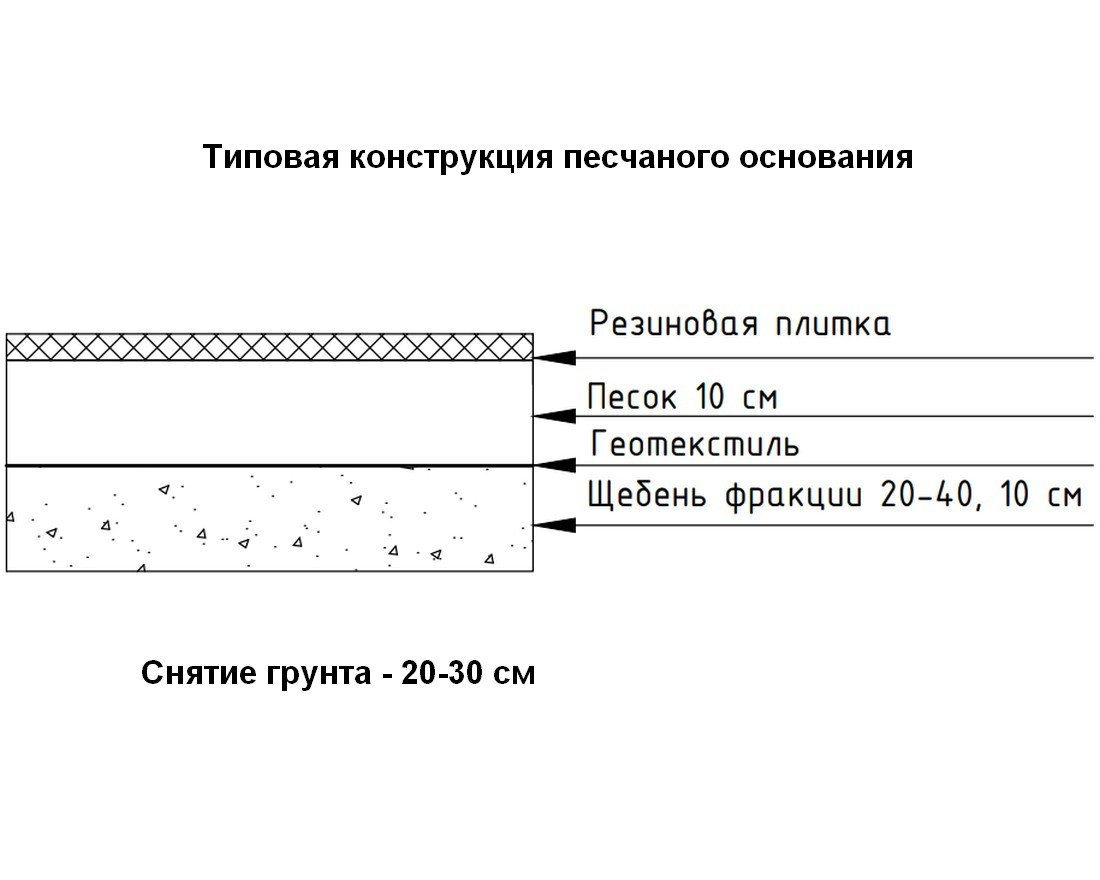 Резиновая плитка EcoStep Space/Спейс 500х500 (30-60 мм) с рельефным основанием - вид 5